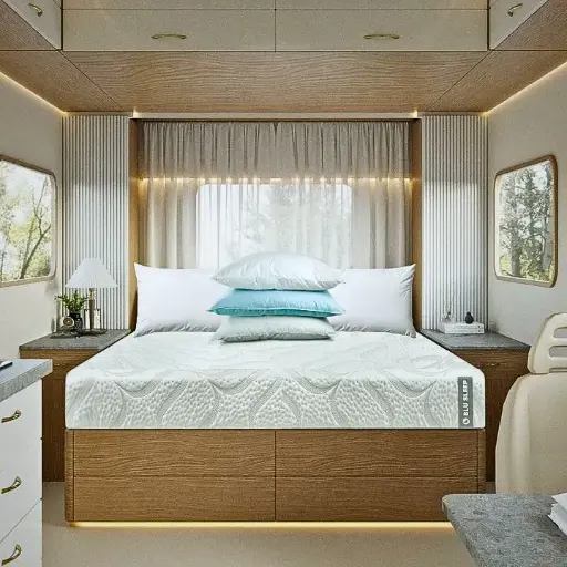 RV Flex-Head Mattress